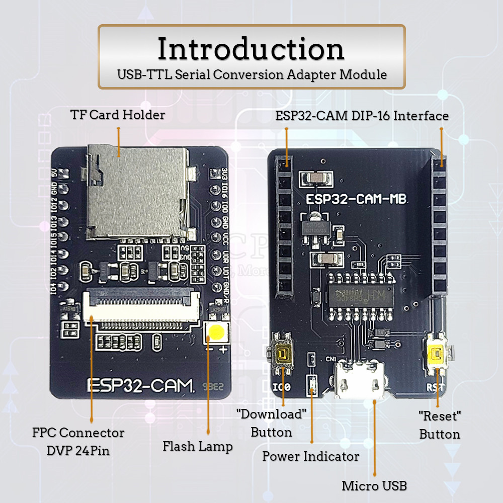 ESP32-S CAM Development Boards - огляд і ціна Olimex Esp32